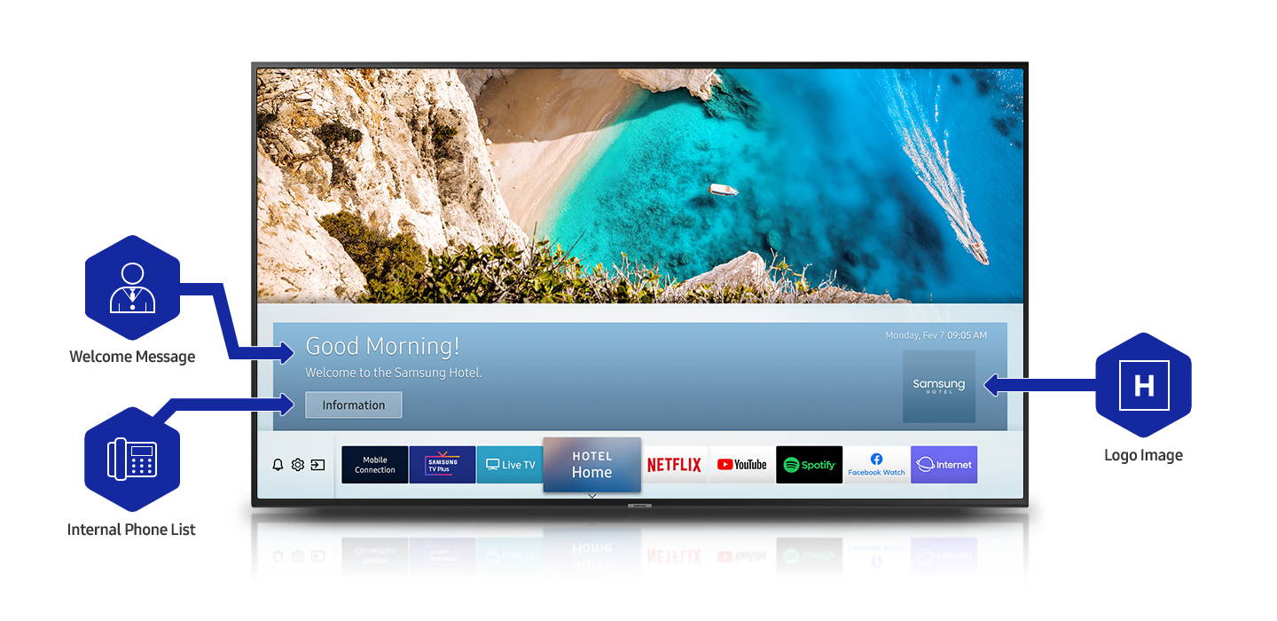 Samsung RU710 Series Hospitality TV Television