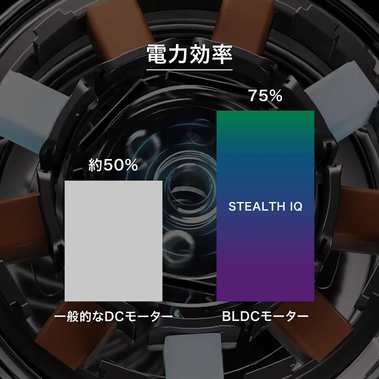 省電力