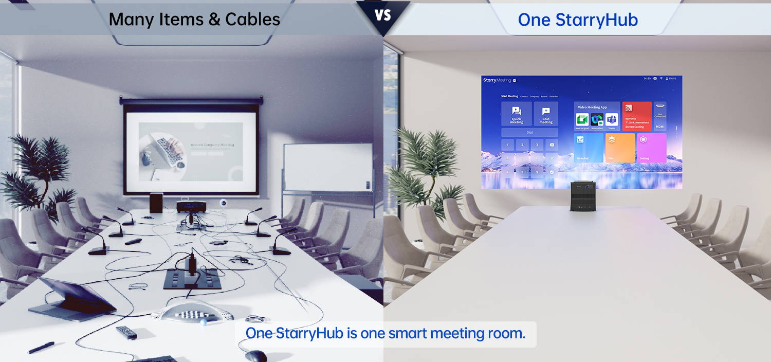 CZUR StarryHub|All In One Modern Meeting Room Projector – CZUR TECH