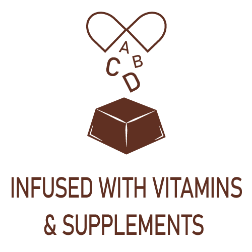 Icon-Infused_with_Vitamins_Supplements
