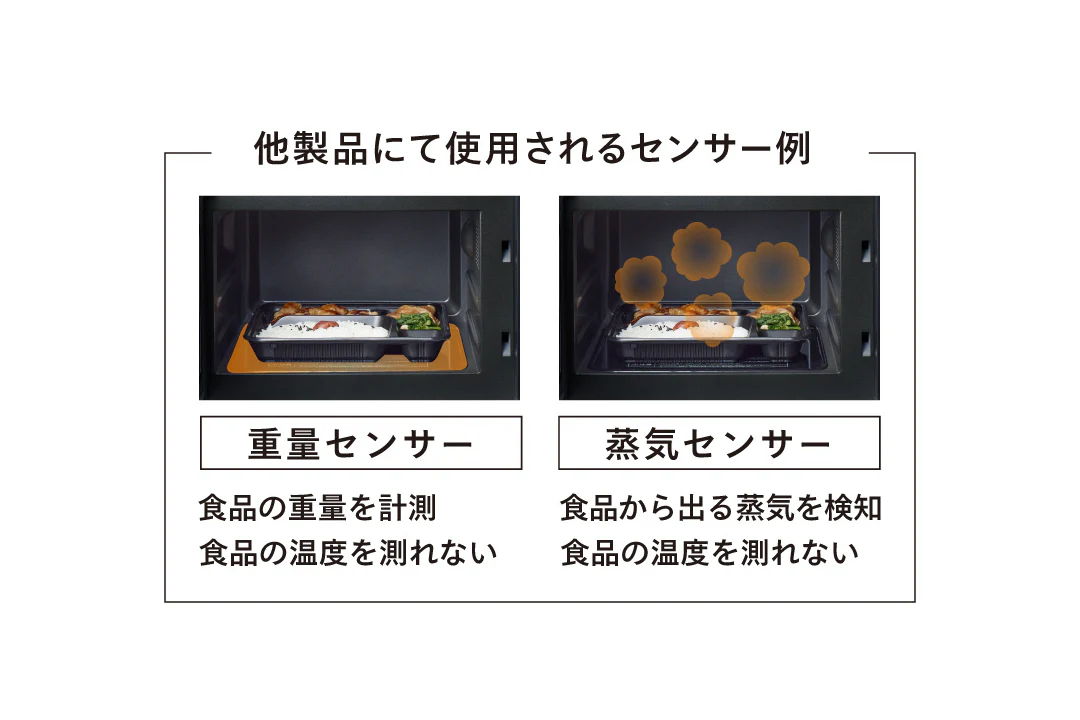例