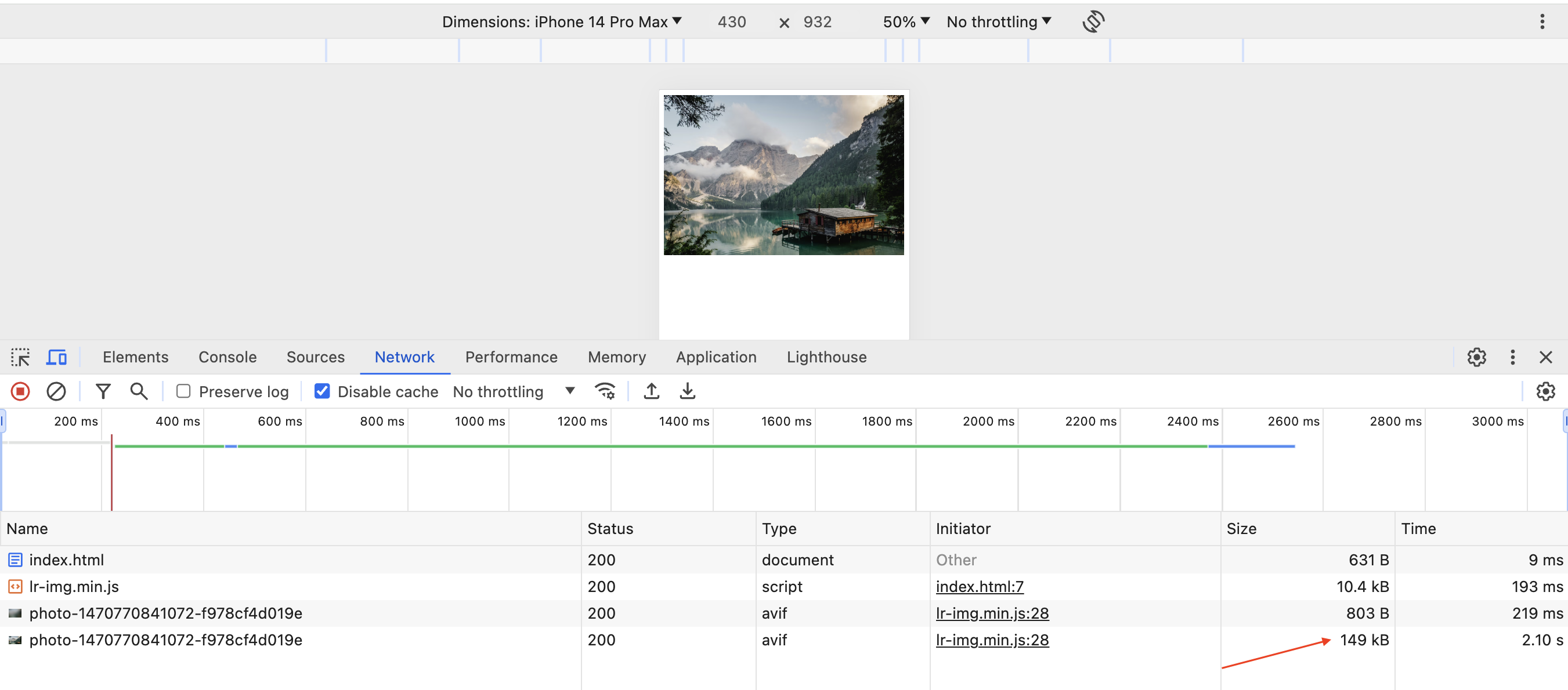 Responsive image delivery on mobile