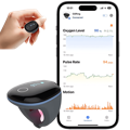 wellue 12-lead holter monitor with ai analysis