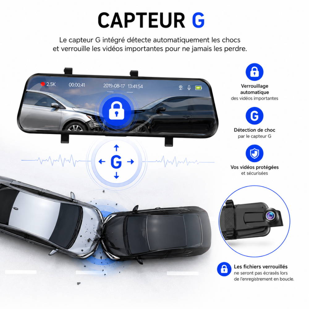 Caractéristiques de Dashcam rétroviseur