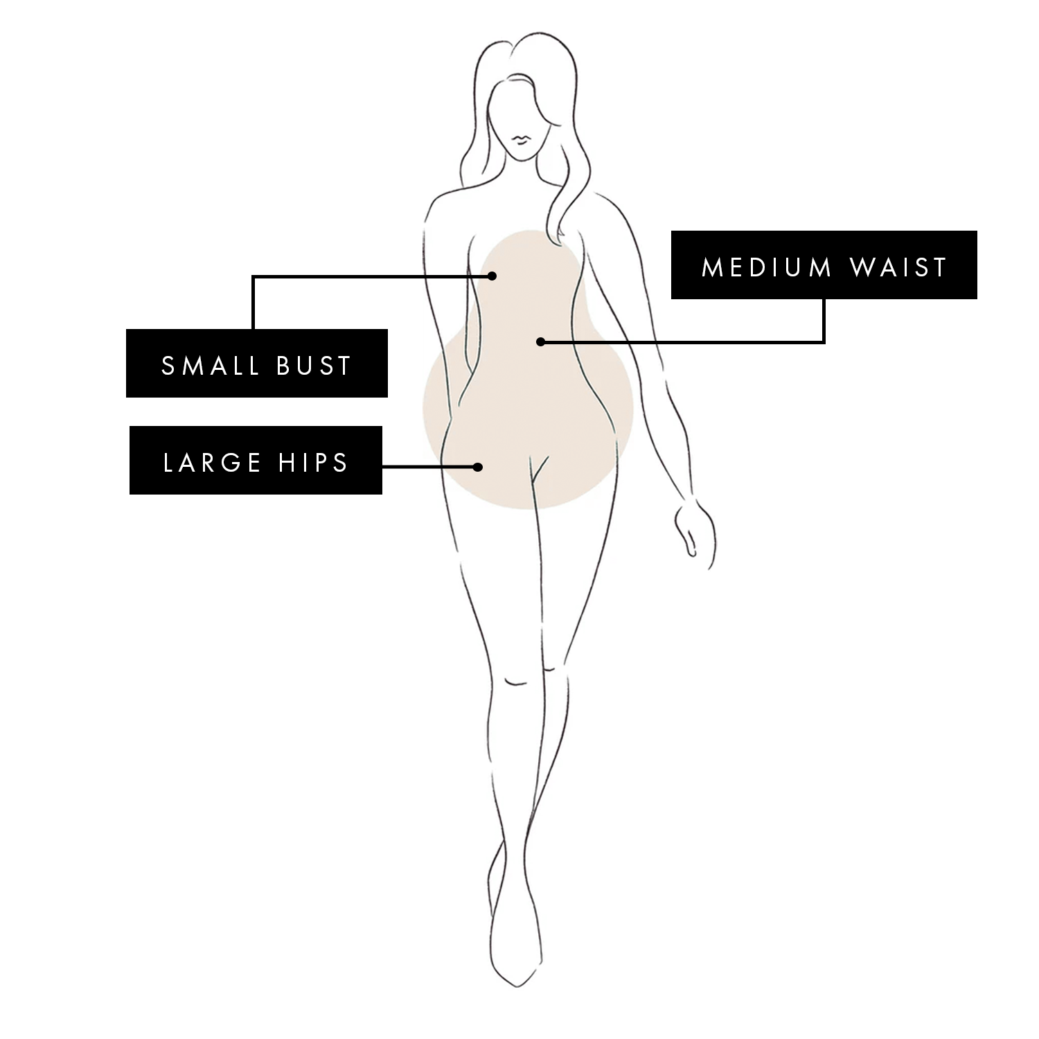 If your hips are broader than your shoulders, you’re likely a pear shaped body (also known as a triangle body shape). 