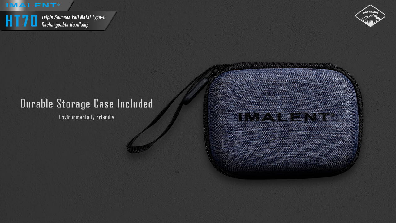 IMALENT HT70 Triple Light Sources Head Torch