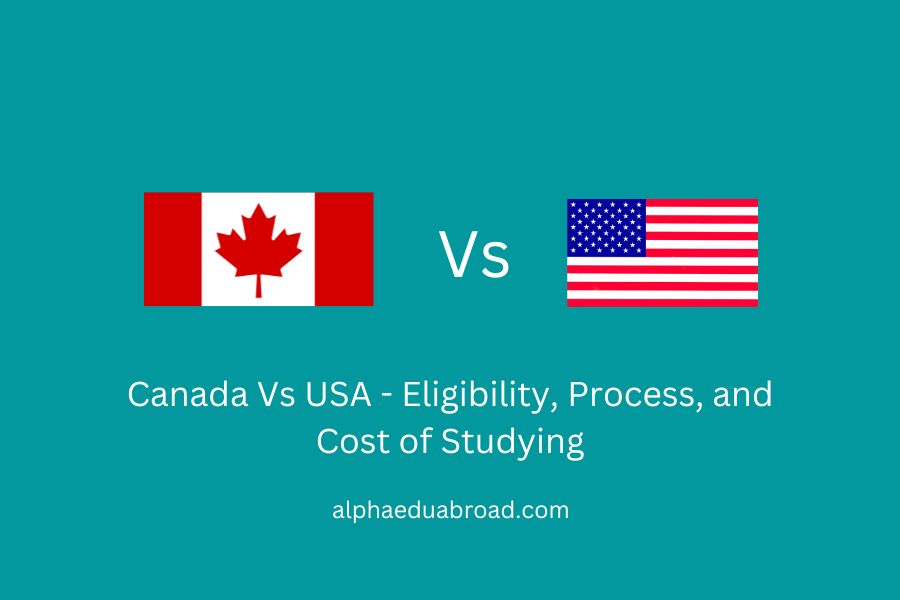 Canada vs USA Price Differences!! 