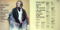 EMI HMV / KURT MASUR, - Liszt Orchestral Works, NM, 4LP... 2