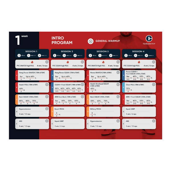 Free weightlifting programs shop