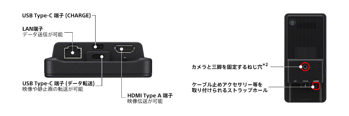 充実した接続端子