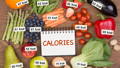Calories of fruits and Vegetables | The Milky Box