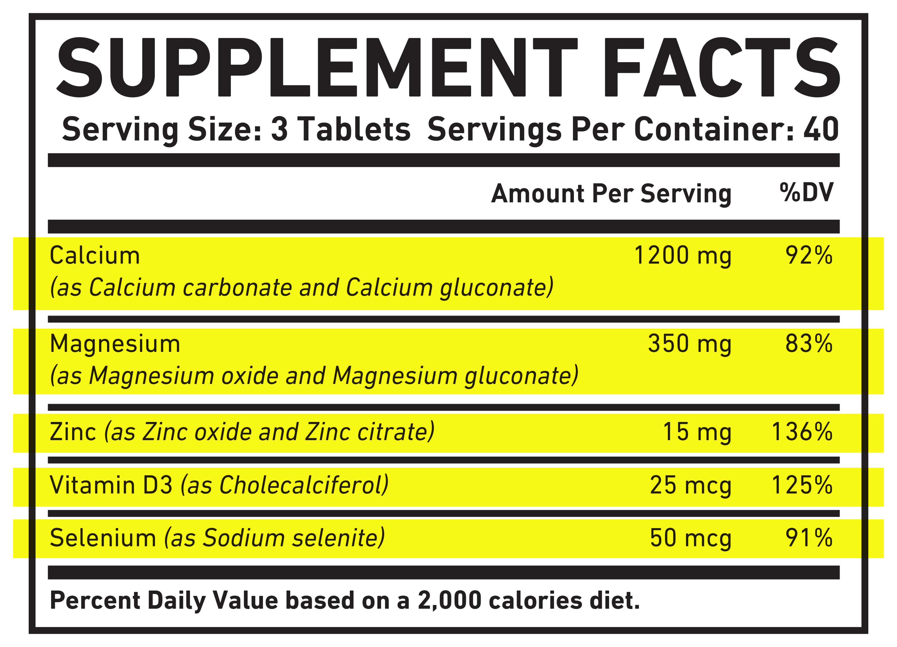 Supplement facts showing calcium magnesium zinc with D3