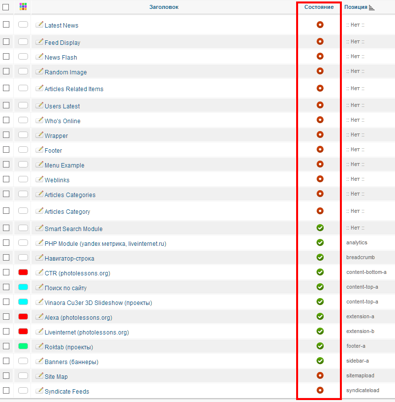 Управление системой и необходимые настройки CMS Joomla