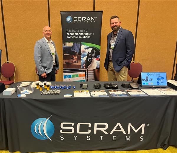 About SCRAM Systems