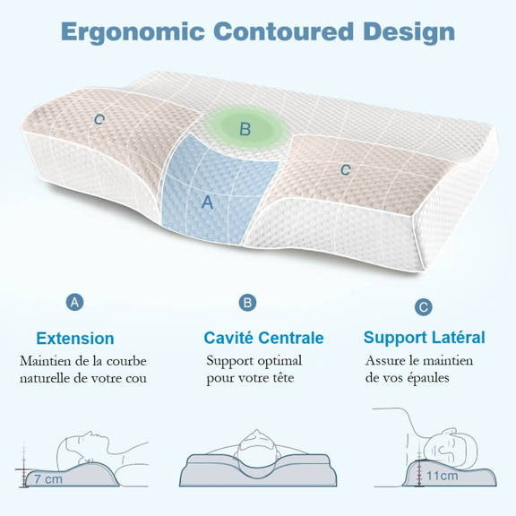 Oreiller Cervical Orthopedique, Oreiller Memoire de Forme, Coussin Cervical, Oreiller Ergonomique, Coussin Memoire de Forme, Oreiller Cervical