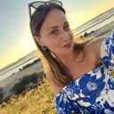 Image Profile
