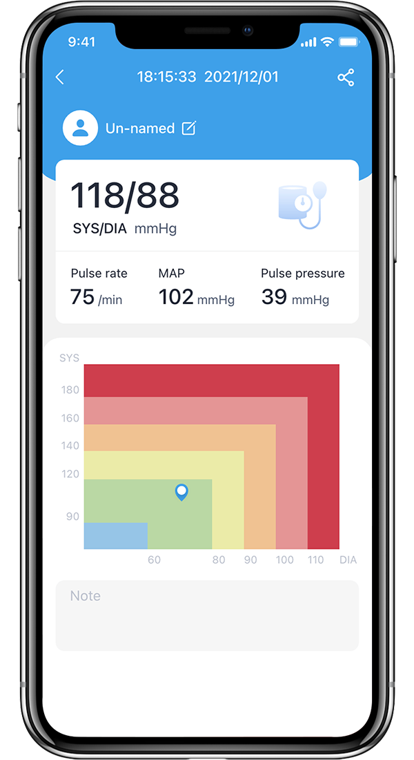血圧計、Bluetooth血圧計、血圧計、高血圧、収縮期血圧、拡張期血圧、電話で表示される血圧