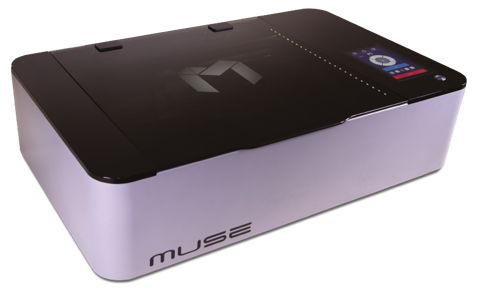 7 Best Alternatives To Glowforge Pro Plus As Of 2020 Slant