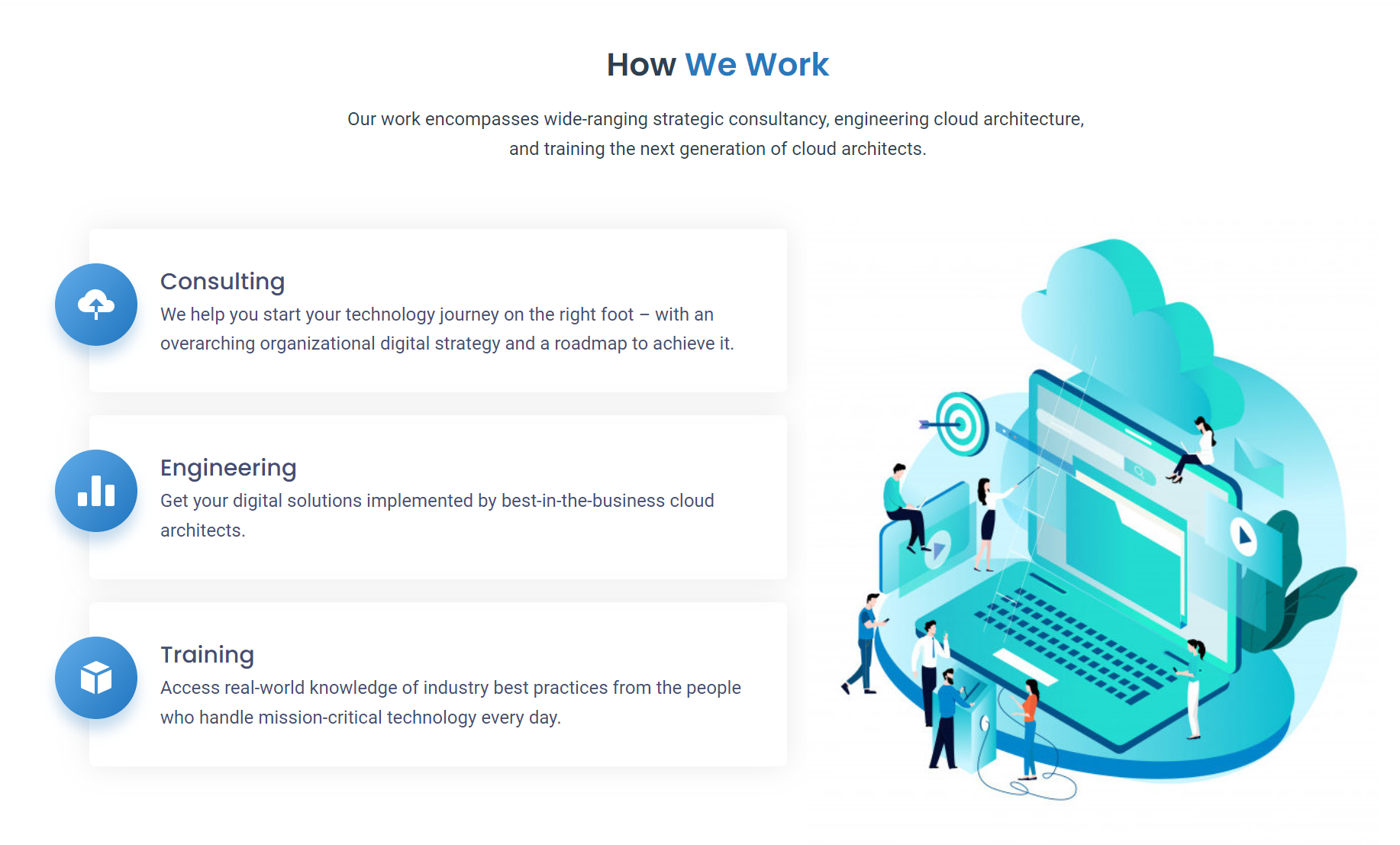 CloudIQ Technologies product / service
