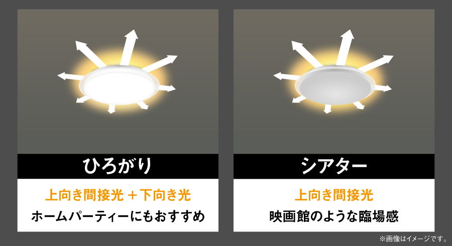 ひろがり・シアター