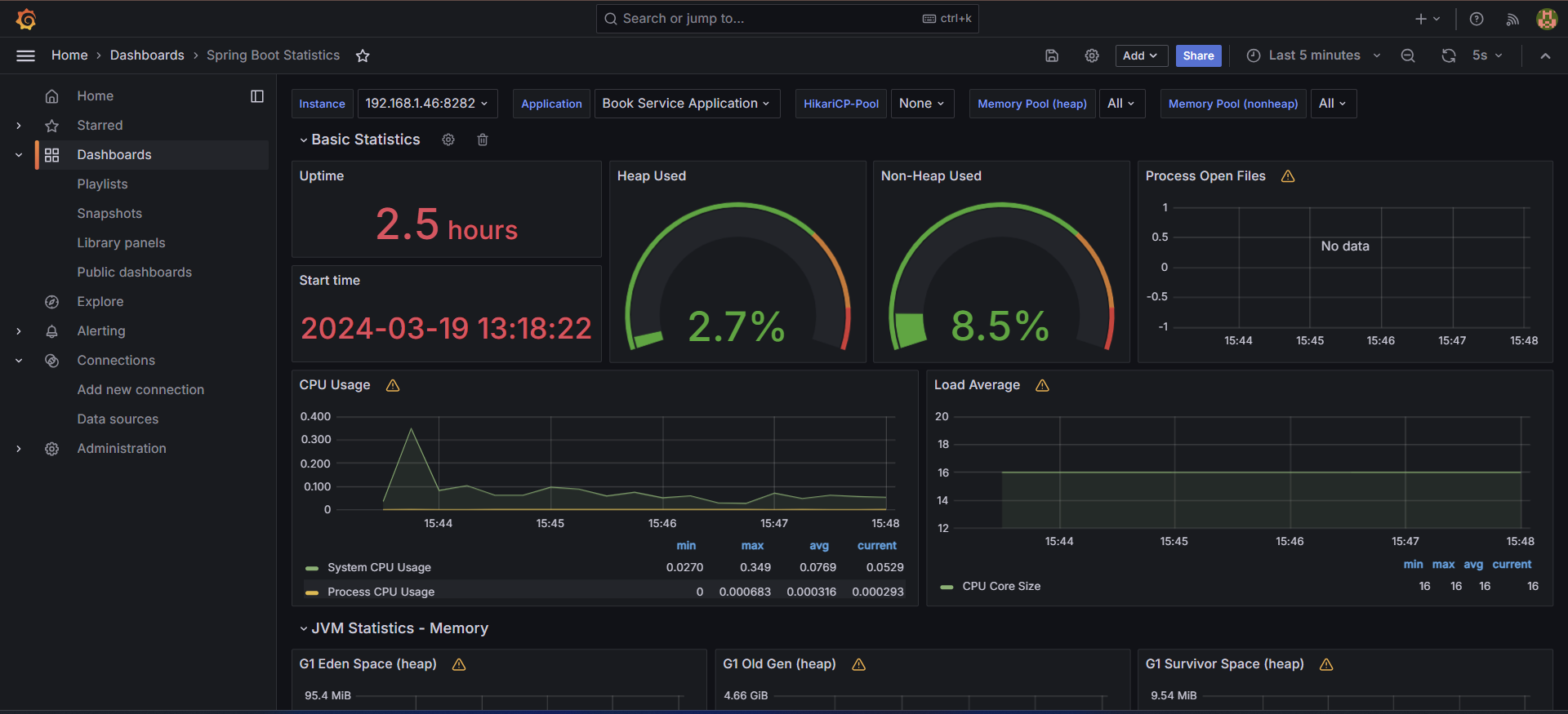 monitoring