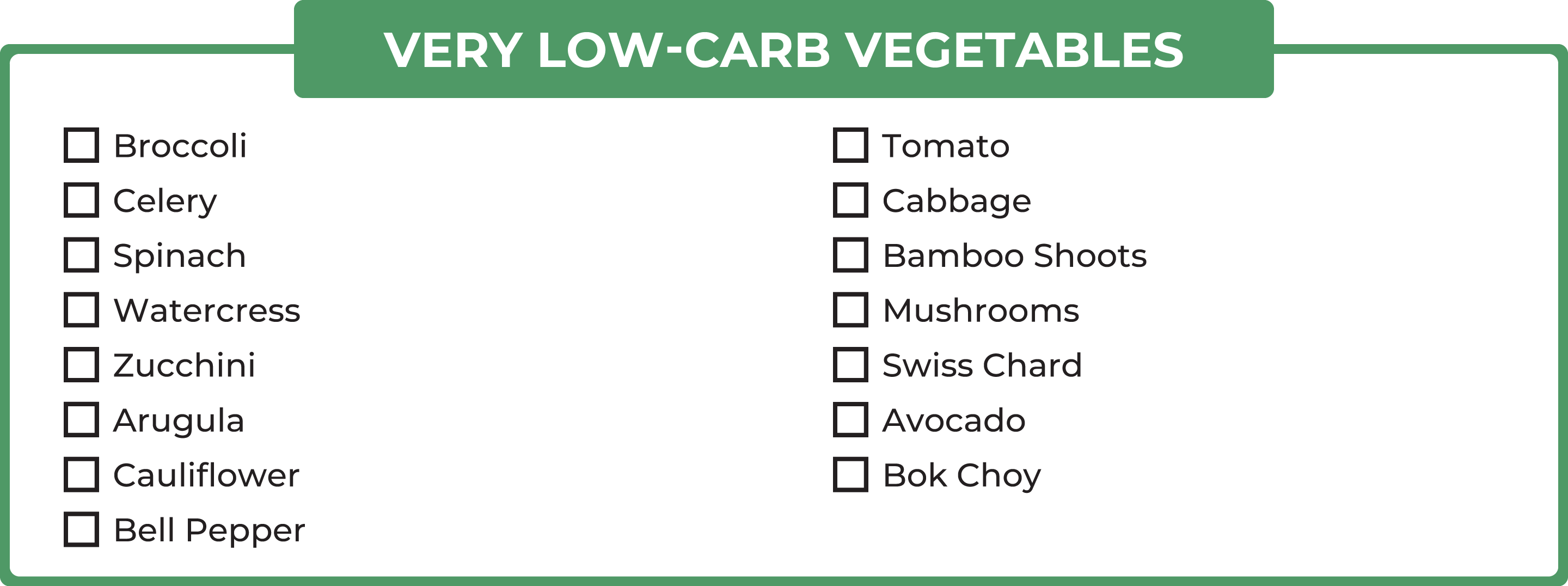 List of very low-carb vegetables