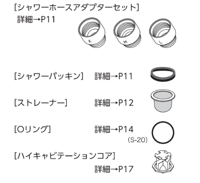 FBSM-AC3-CPSC同梱品
