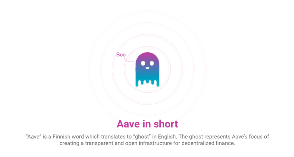 Aave protocol is focused on the transparency of decentralized finance.