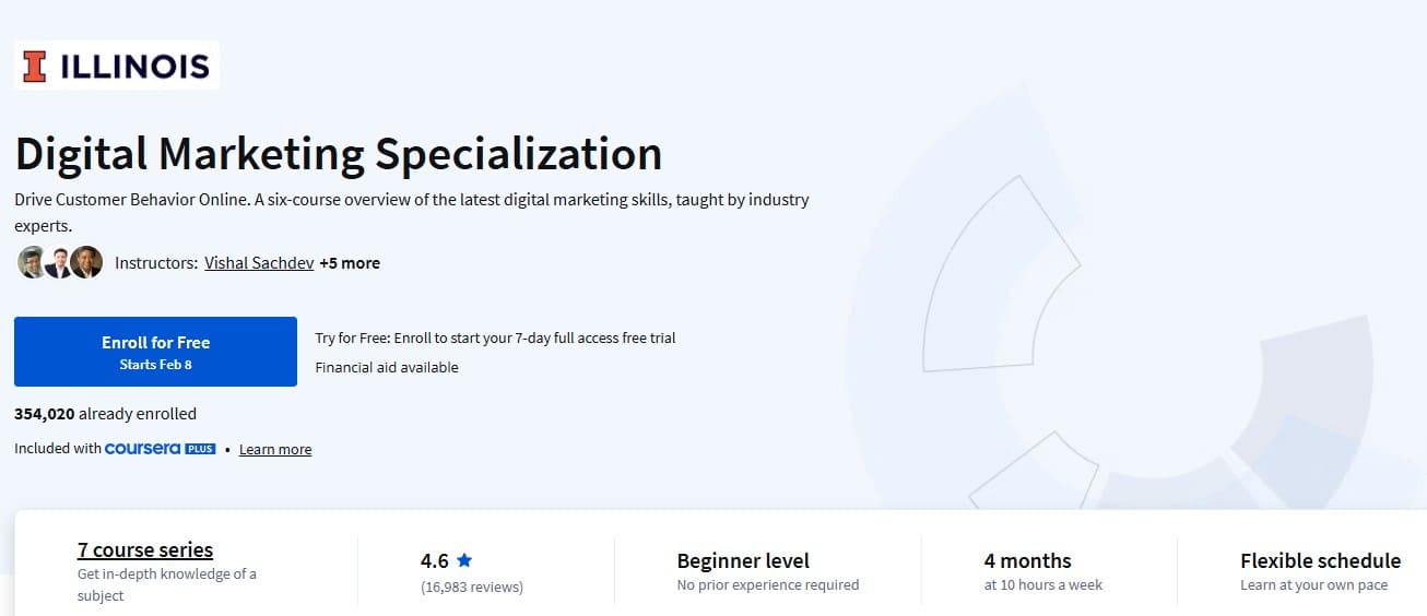 Digital Marketing Specialization by the University of Illinois (Coursera)