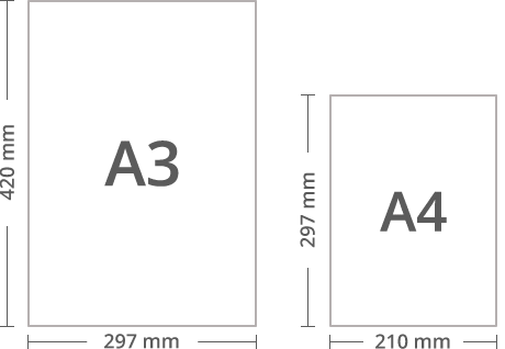 CZUR Shine 800 A3 Pro A3 A4 scanning area comparison