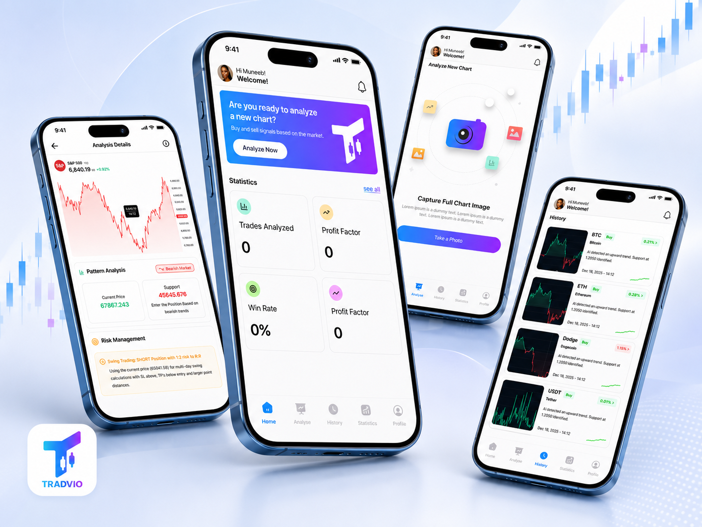 Tiktok ad network developers developer - Omer R.'s portfolio image