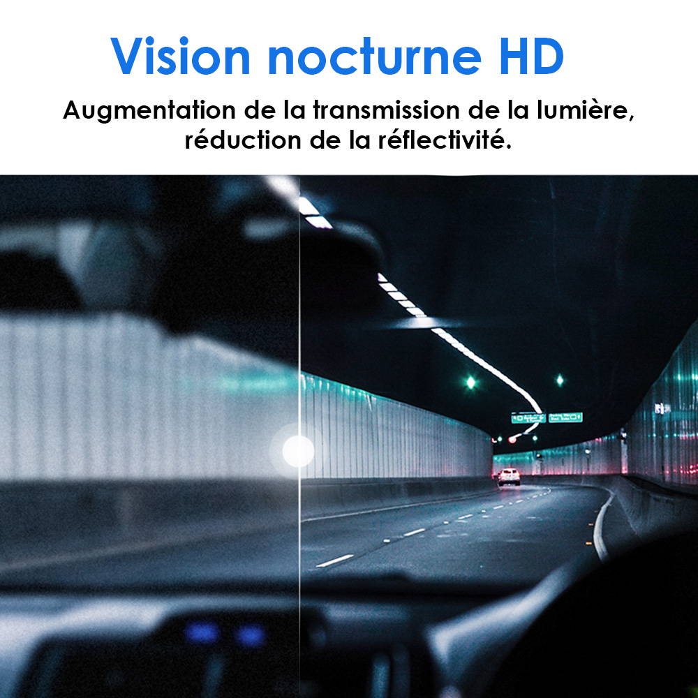 Caméra Embarquée avec vision nocturne