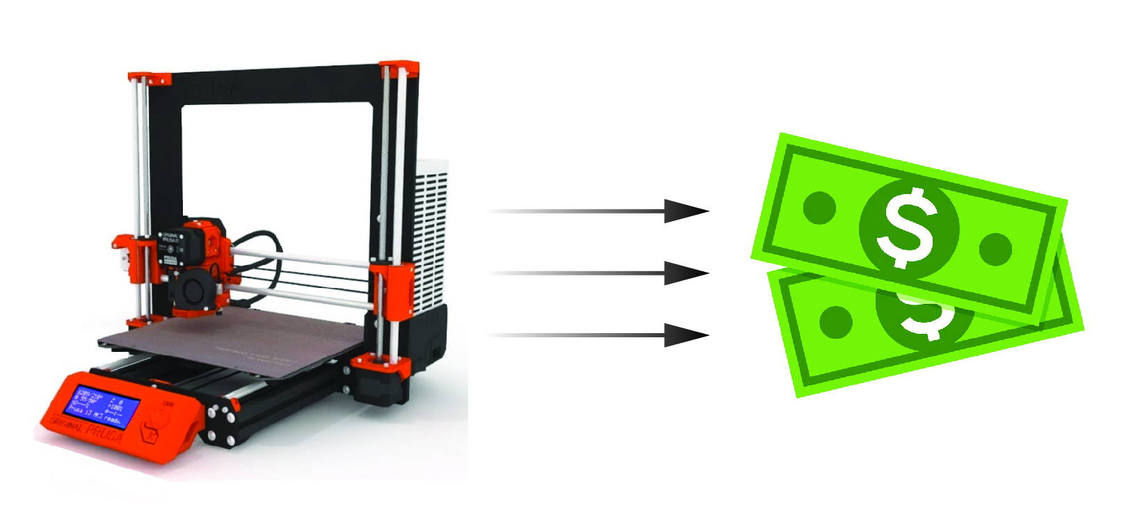 How to Make Money with 3D Printing