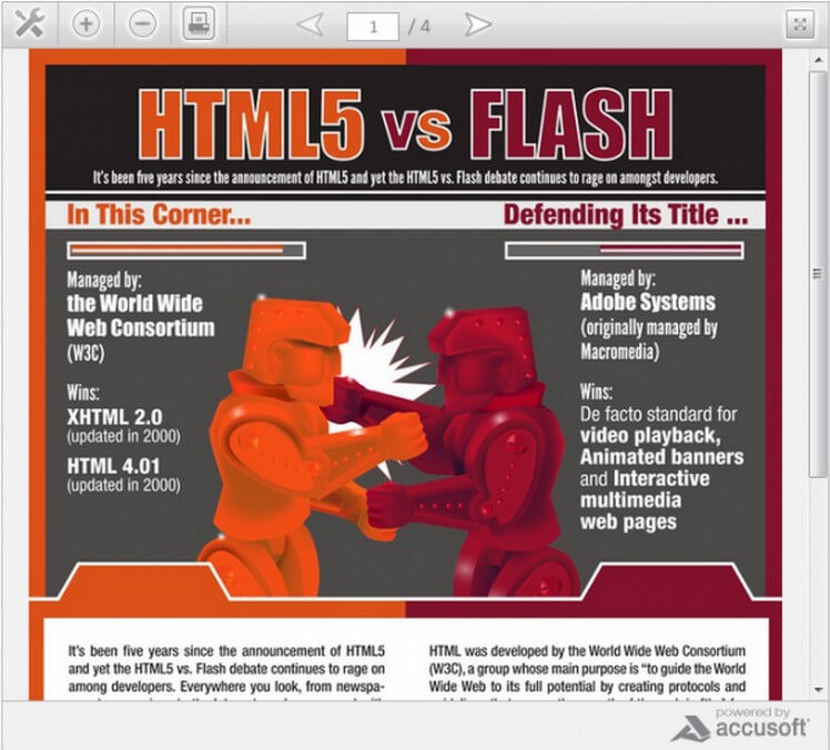 PrizmCloud Document Viewer - просмотр документов онлайн
