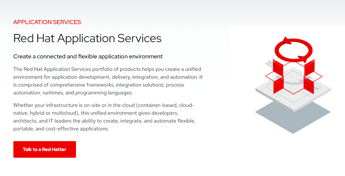 Red Hat product / service