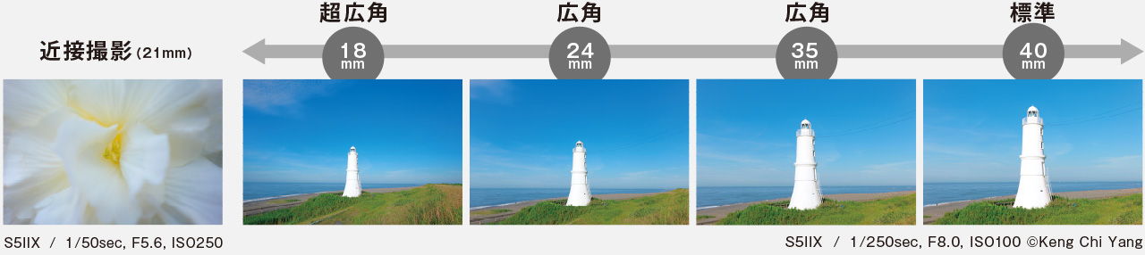 広角から近影