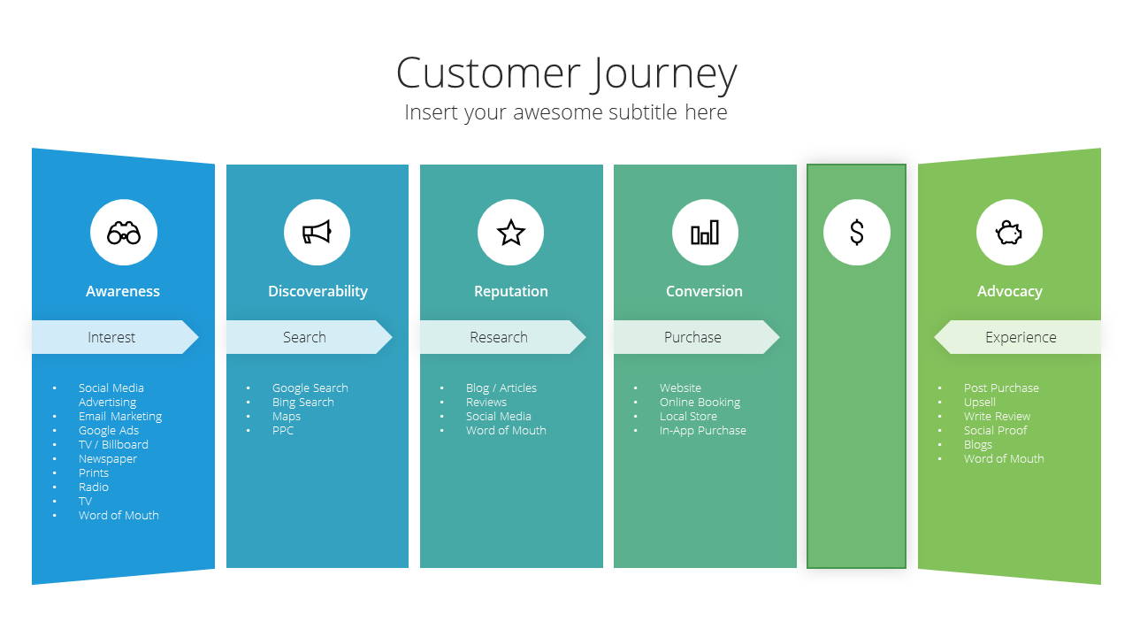 Modern X Consulting Firm Proposal Presentation Template Agenda