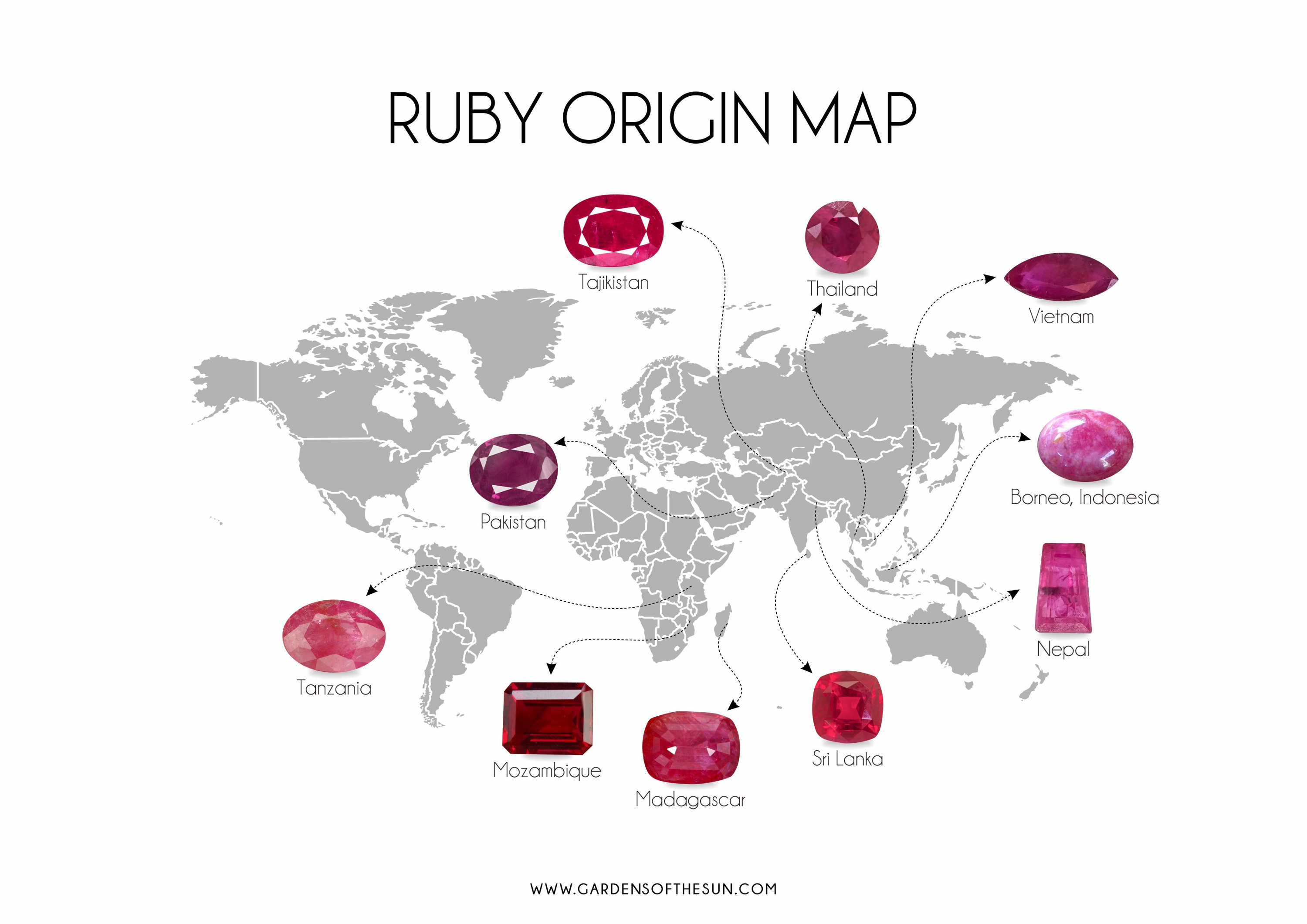 ruby-july-birthstone-jewelry-map