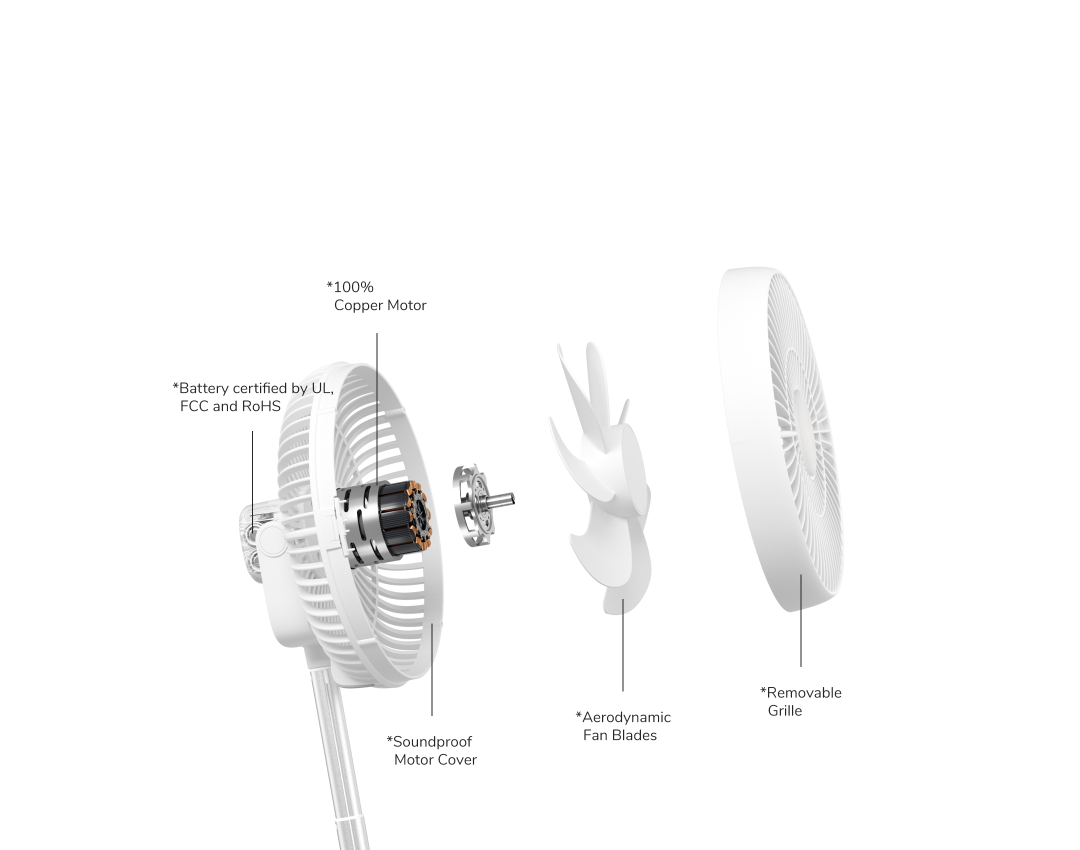 JISULIFE FA37 Multi Functional Rechargeable Fan