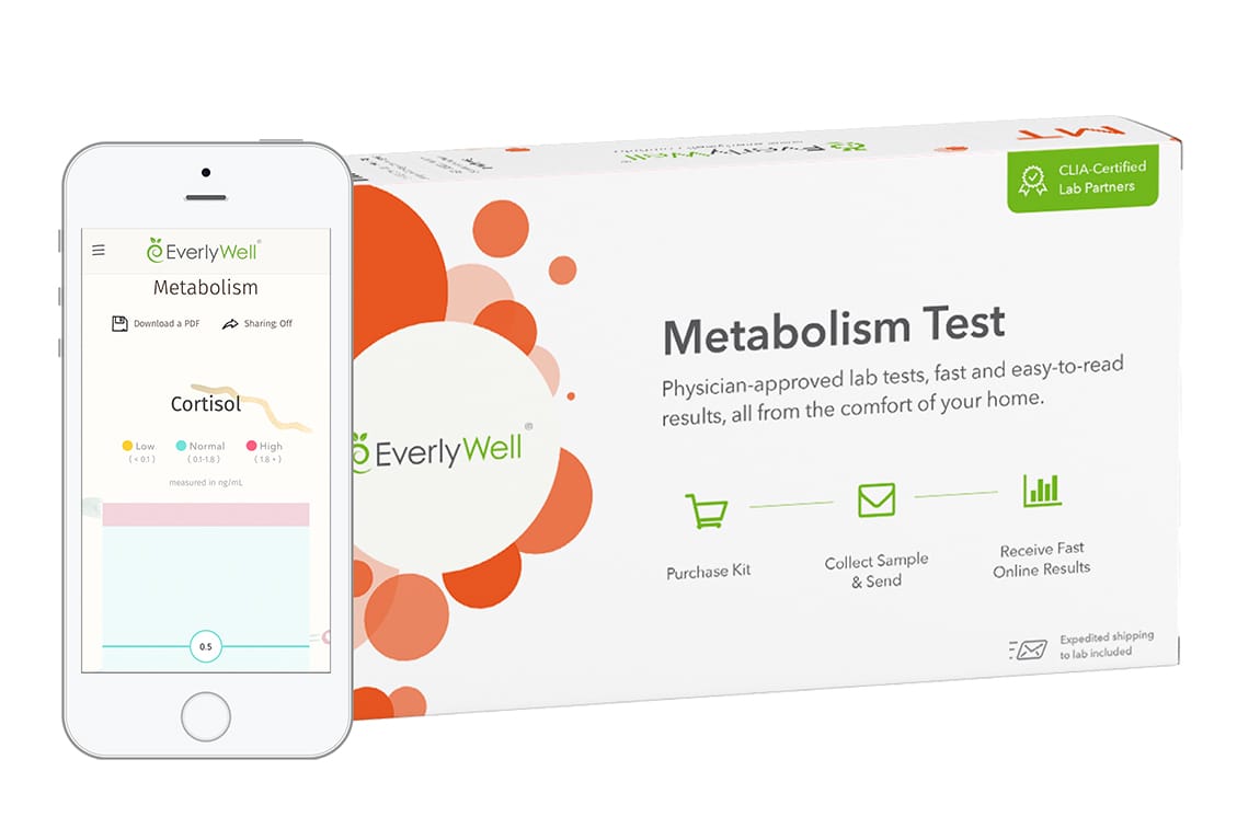 Metabolismphoneandboxcopy