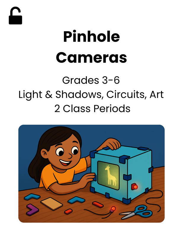 Pinhole camera lesson plan grades 3-6 exploring light, shadows, circuits, electricity and STEM learning.