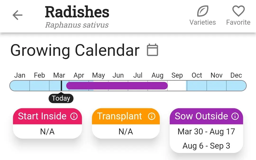 Screenshot of the radish growing calendar in Planter