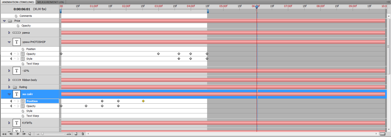 Создание анимированного баннера в Фотошоп