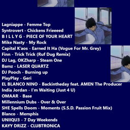 list image