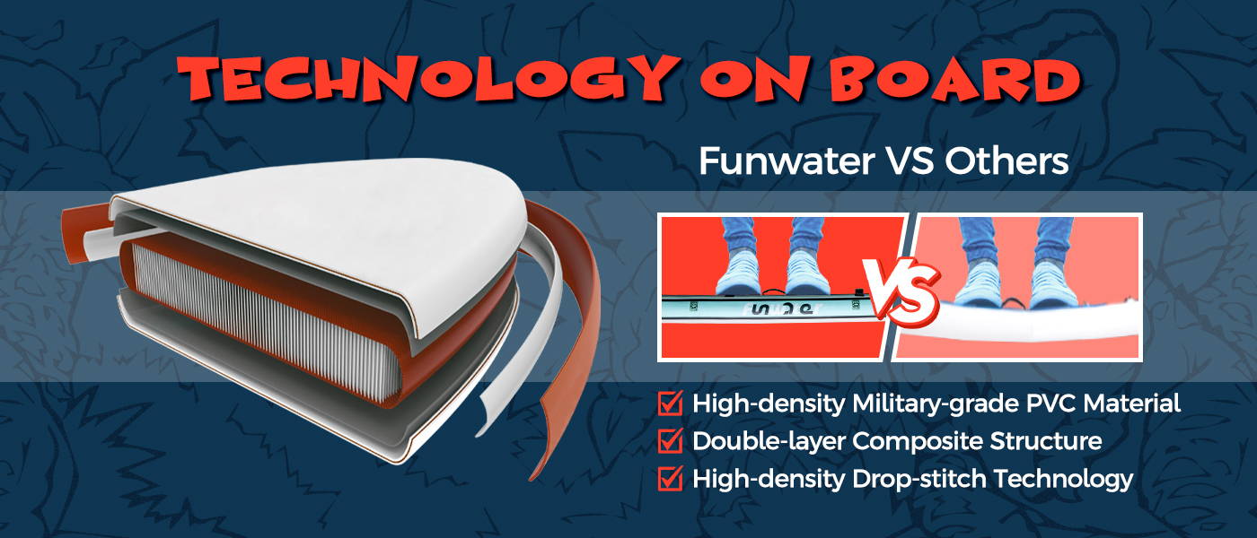 Funwater technology on SUP board: High-density Military-grade PVC Material Double-layer Composite Structure High-density Drop-stitch Technology