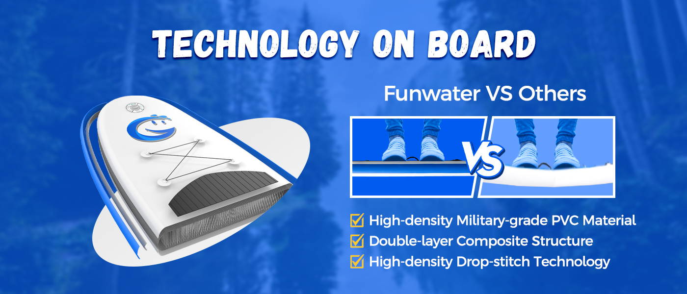 Funwater paddle board technology on SUP board: High-density military-grade PVC material, double-layer composite structure, high-density drop-stitch technology