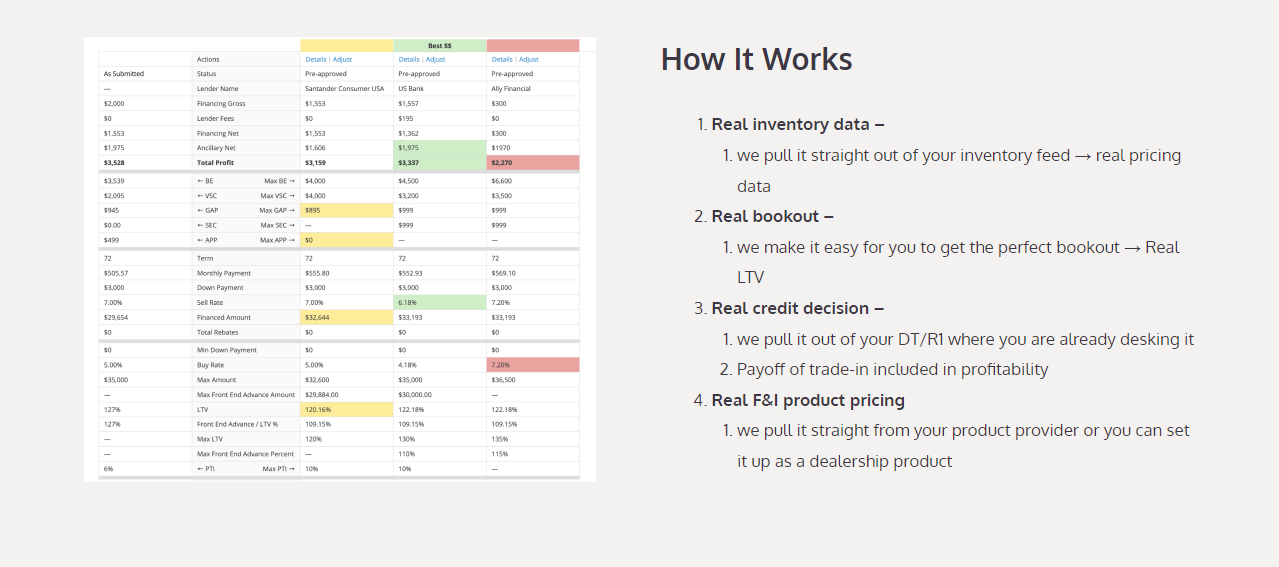 CreditIQ product / service