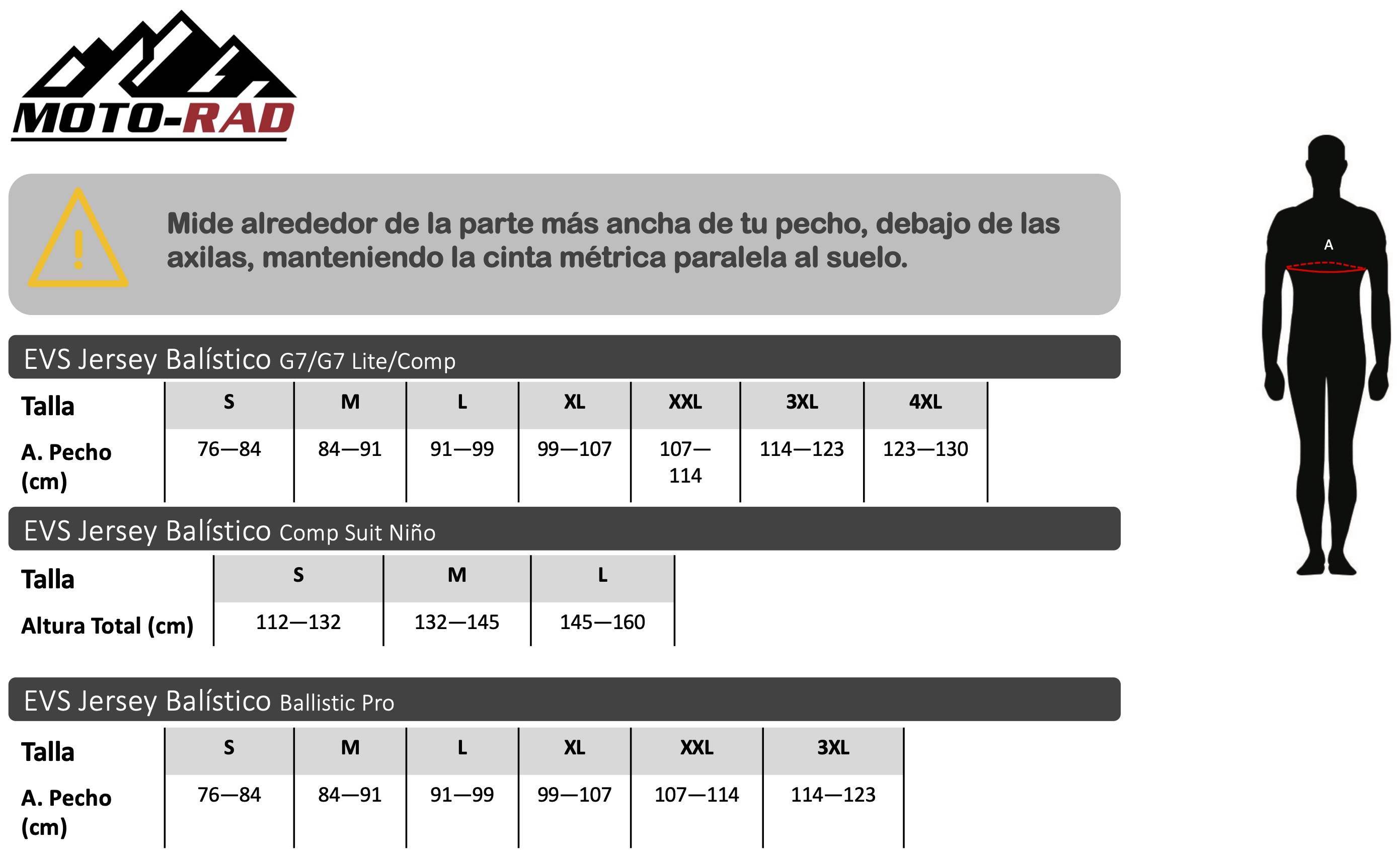 Guia de Tallas Chaquetas de Protección EVS