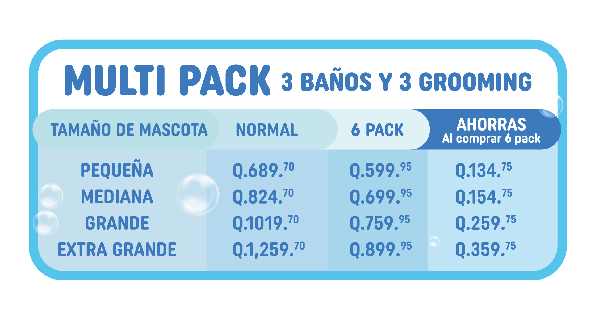 6Pack - 3 baños y 3 grooming
