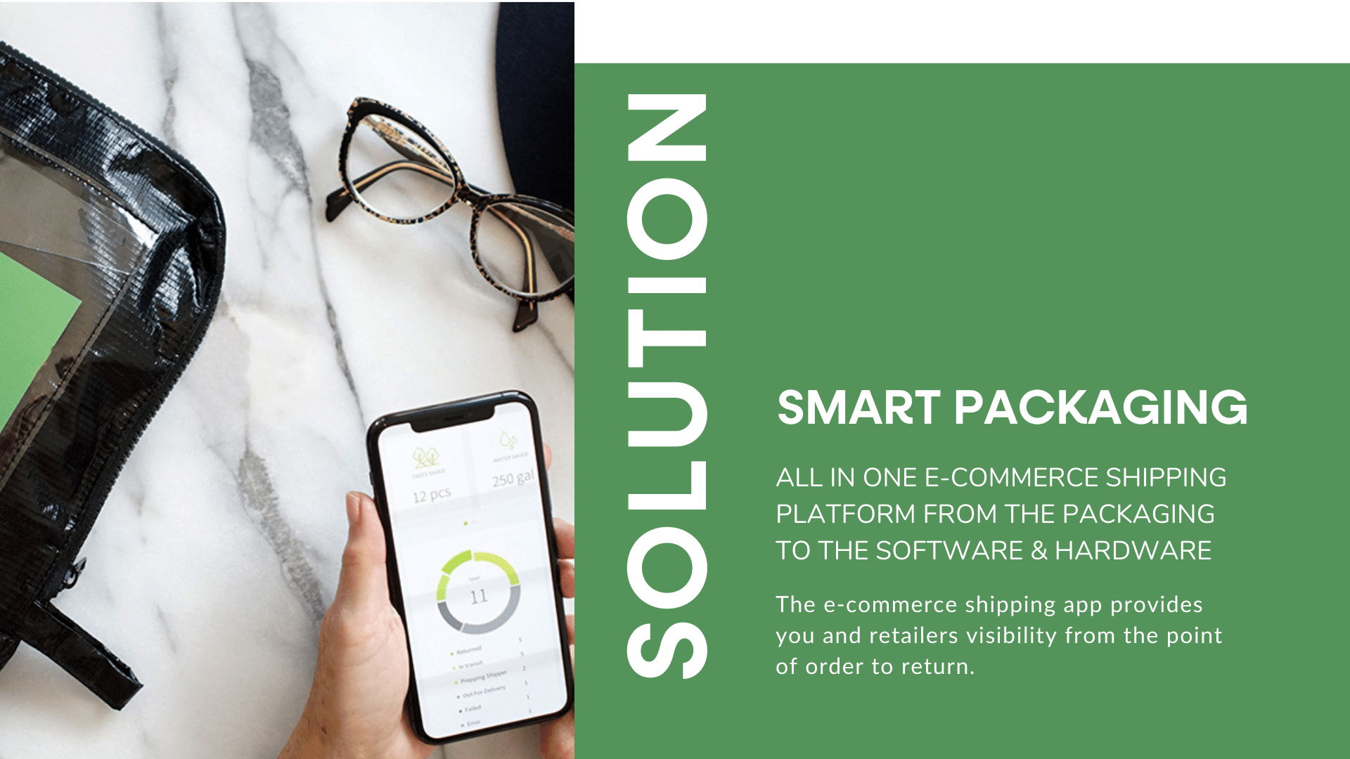 Limeloop Data Driven Packaging Without The Waste Wefunder Home Of